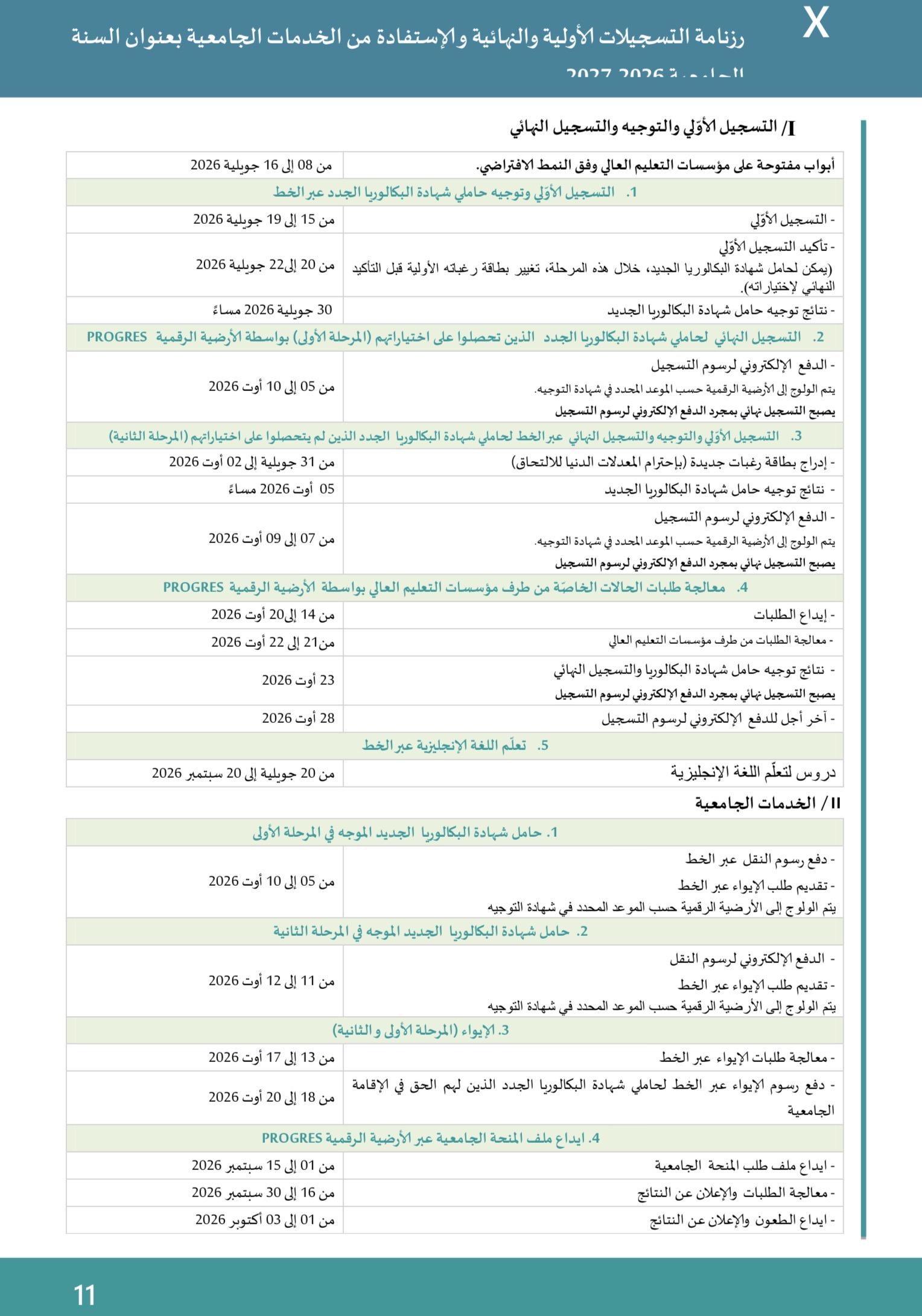 مرافق الجامعة 2