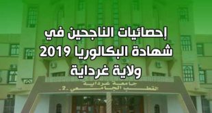 https://vrfs12.univ-ghardaia.edu.dz/wp-content/uploads/sites/8/2019/07/statistique-Ghardaia-bac-2019.pdf